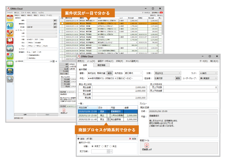 顧客集計機能